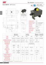 Limit Switch Box - 4