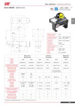 Limit Switch Box - 5