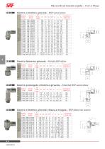 Push-in Fittings - 4