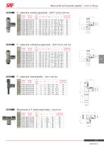 Push-in Fittings - 7