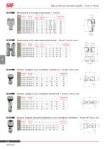 Push-in Fittings - 8