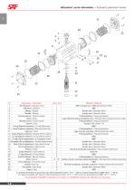 Rotary Actuators-4