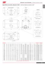 Rotary Actuators-5