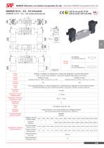 Solenoid Valves-11