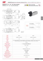 Solenoid Valves-7