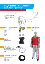 Blasting accessories-2