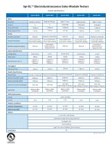 Spi-EL? Electroluminescence Solar Module Testers-2