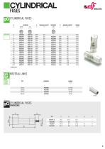 Cylindrical fuse-links-5