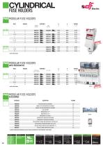 Cylindrical fuse-links and fuse holders-10