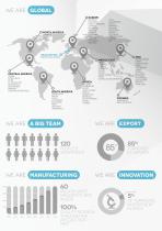 DF Electric Company profile-2