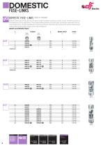 Domestic fuse-links and fuse holders-4