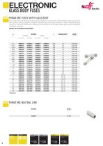 Electronic glass body fuses and fuse holders-4