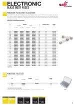 Electronic glass body fuses and fuse holders-5