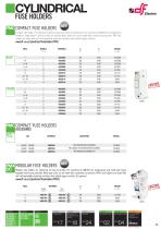 Fuse Holders for cylindrical fuse-links-11