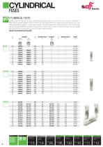 Fuse Holders for cylindrical fuse-links-4