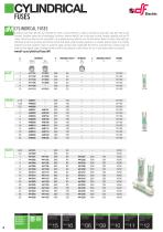Fuse Holders for cylindrical fuse-links-6