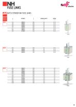 NH fuse-links and fuse bases - 15