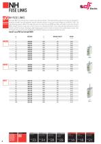 NH fuse-links and fuse bases - 6