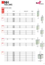 NH fuse-links and fuse bases - 9