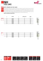 NH Fuse links - HRC-12