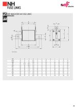 NH Fuse links - HRC-16