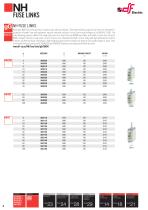 NH Fuse links - HRC-6