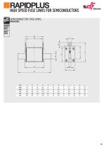 RAPIDPLUS High speed fuse-links for semiconductors-15
