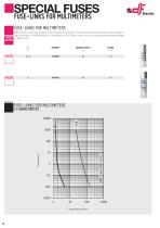 Special Fuses catalogue-6
