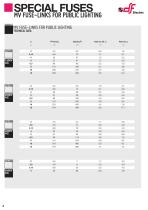 Special Fuses catalogue-8