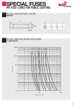 Special Fuses catalogue-9