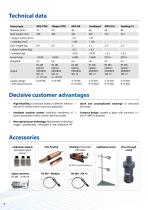 MPS Water quality monitoring-4