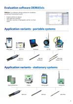 MPS Water quality monitoring-5