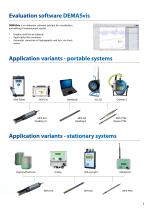 MPS Water quality monitoring - 5