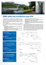 SEBA Cable Way Installations - 2