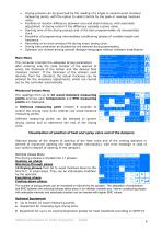 Control systems for timber drying kilns - 6