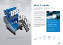 ADuro G shredder-2