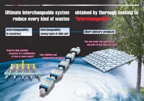 C-Lube Linear Way - 6