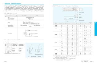 IKO TU Units - 17