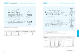 IKO TU Units - 31