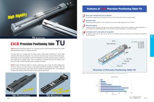 IKO TU Units - 3