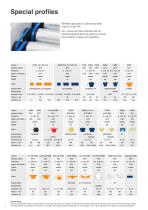 weldable Round- and V-belts Special profi les - 12