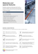 weldable Round- and V-belts Special profi les - 4