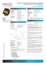 Atex Rated Temperature and Humidity Logger   TGIS-1580-2