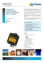 ATEX rated temperature logger - 1