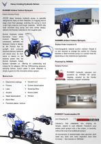 Heavy Coating Hydraulic Airless Texture Sprayers - RUNNER - 2