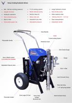 Heavy Coating Hydraulic Airless Texture Sprayers - RUNNER - 4