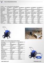 Heavy Coating Hydraulic Airless Texture Sprayers - RUNNER - 6