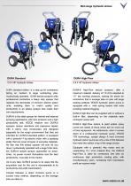 Mid Range Airless Hydraulic Paint Sprayers - DURA - 3