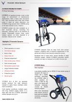 Pneumatic Paint Pumps - Z-Force - 2