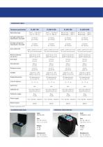 PORTABLE LIQUID TEMPERATURE CALIBRATOR-3